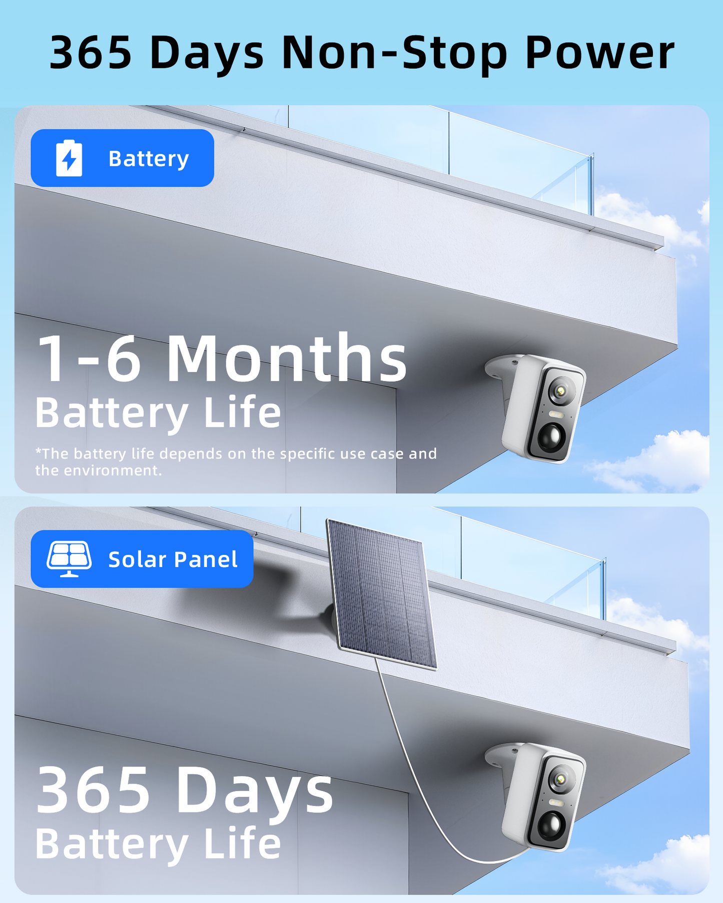 Andyssey 2K Solar Security Camera, Wireless Outdoor Cam with Removable Battery, Night Vision & 2-Way Audio