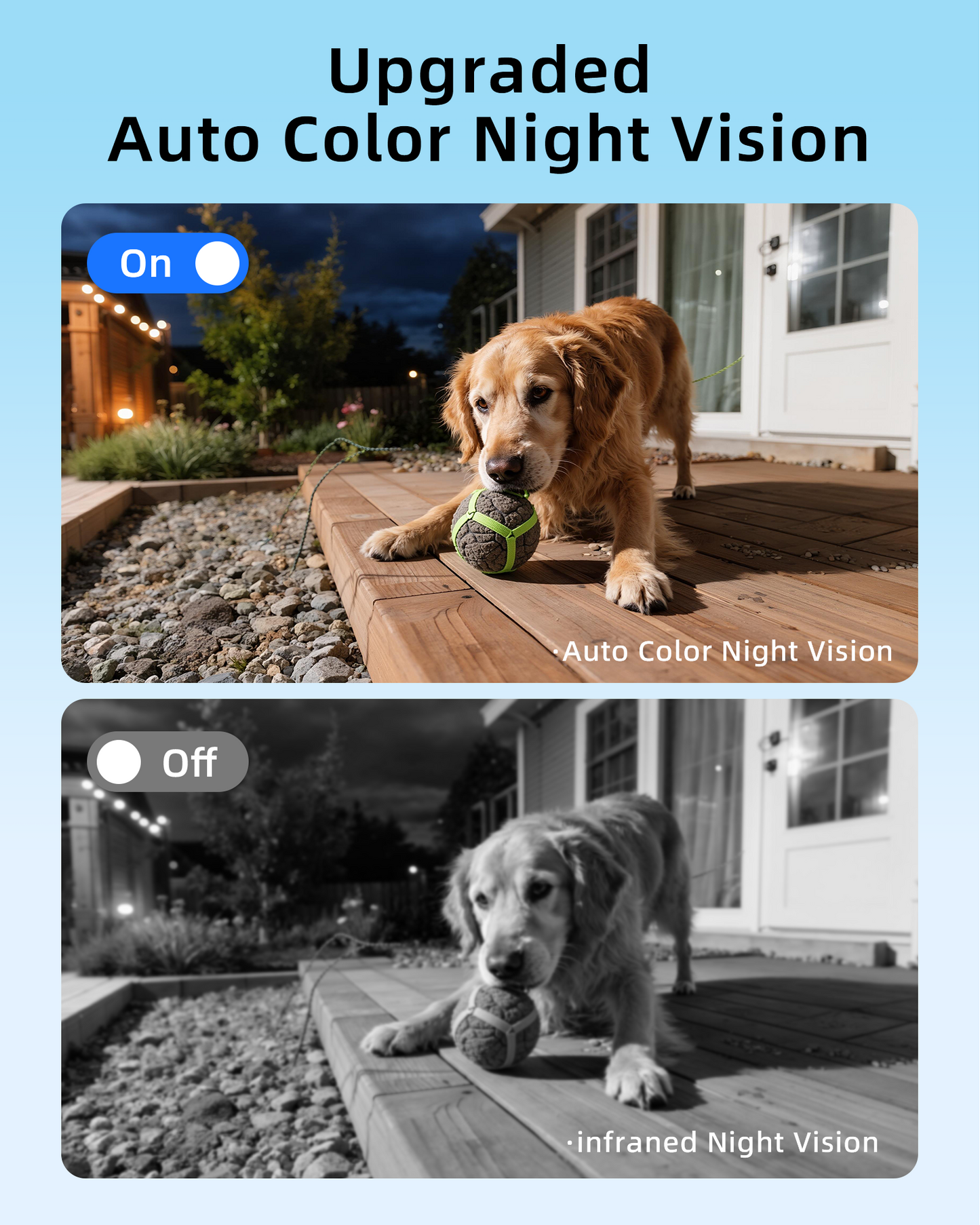 Andyssey 2K Solar Security Camera, Wireless Outdoor Cam with Removable Battery, Night Vision & 2-Way Audio