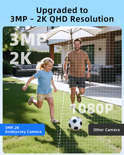 Andyssey 2K Solar Security Camera, Wireless Outdoor Cam with Removable Battery, Night Vision & 2-Way Audio